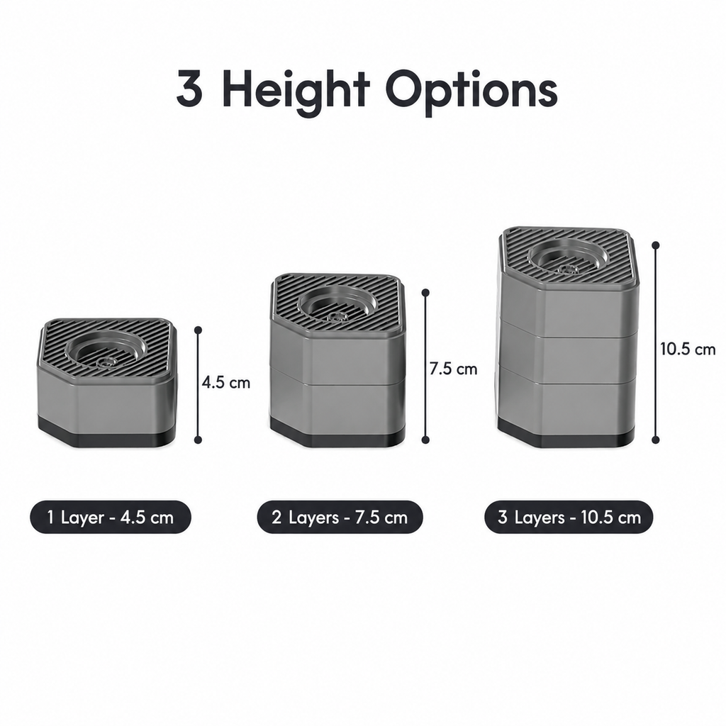 Adjustable Appliance Riser Pads
