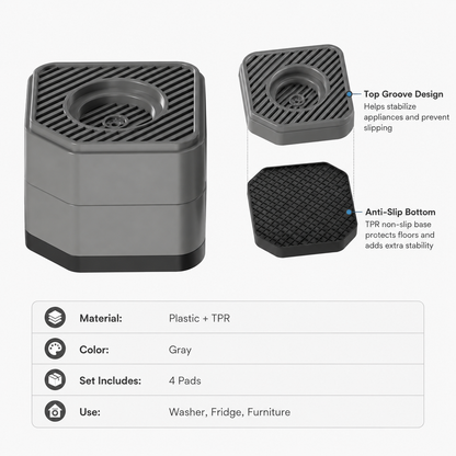 Adjustable Appliance Riser Pads