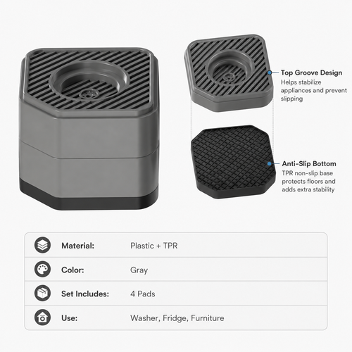 Adjustable Appliance Riser Pads
