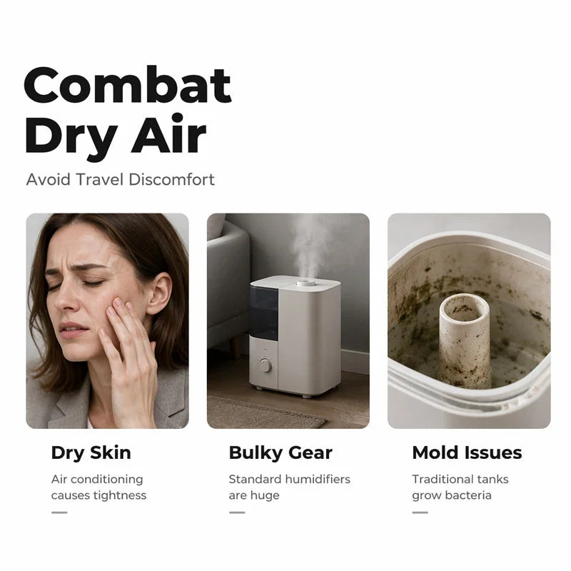 🔥Last Day Buy 1 Get 1 Free🔥Mini USB Mist Humidifier