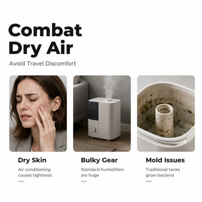 🔥Last Day Buy 1 Get 1 Free🔥Mini USB Mist Humidifier