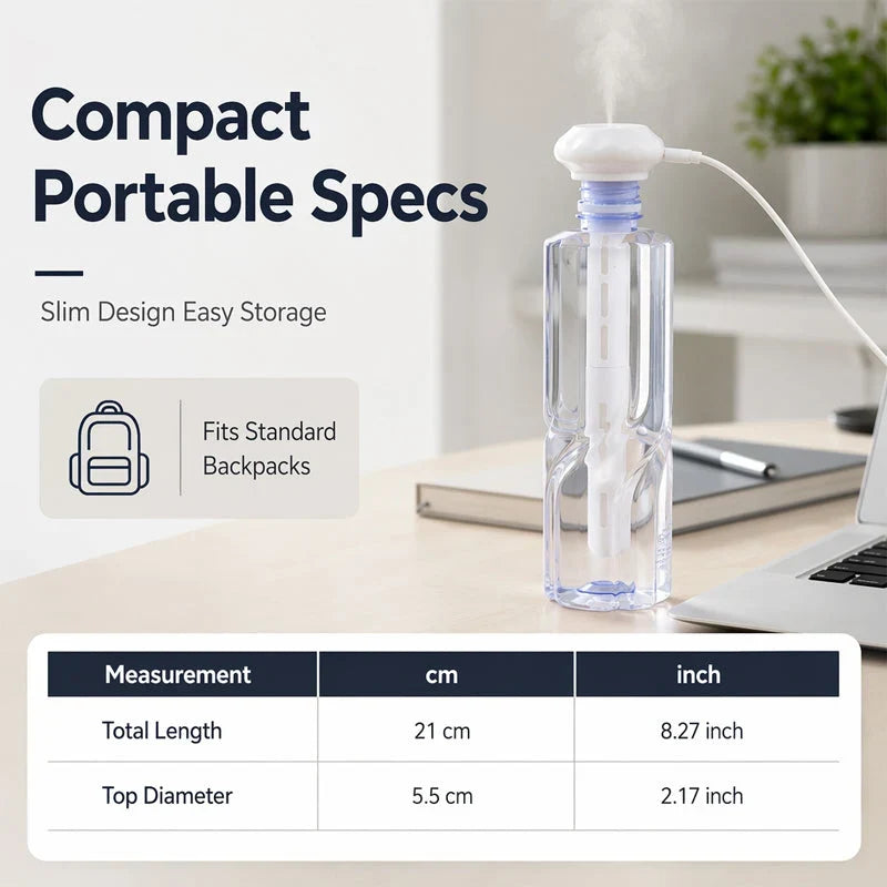 🔥Last Day Buy 1 Get 1 Free🔥Mini USB Mist Humidifier