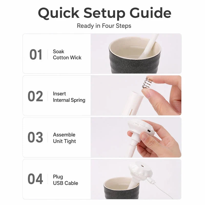 🔥Last Day Buy 1 Get 1 Free🔥Mini USB Mist Humidifier